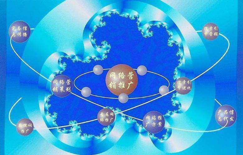 雁峰新媒体运营企业需要掌握的网络推广技巧有哪些